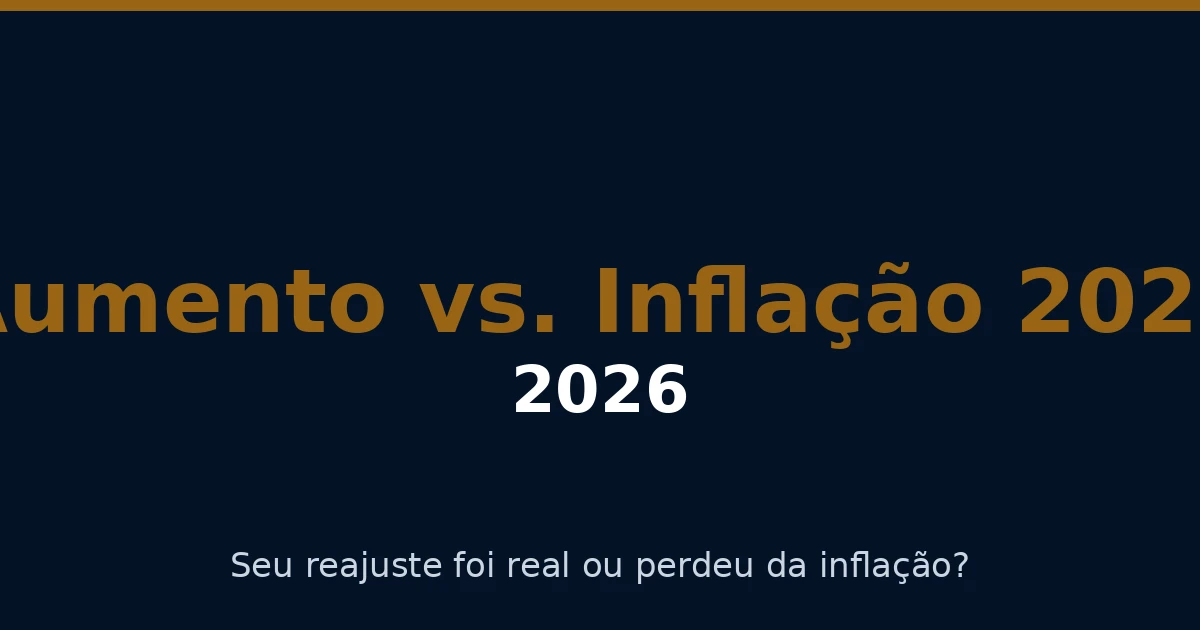 Imagem de destaque para o artigo Aumento vs. Inflação: Seu Reajuste Foi Real? (Guia Completo)