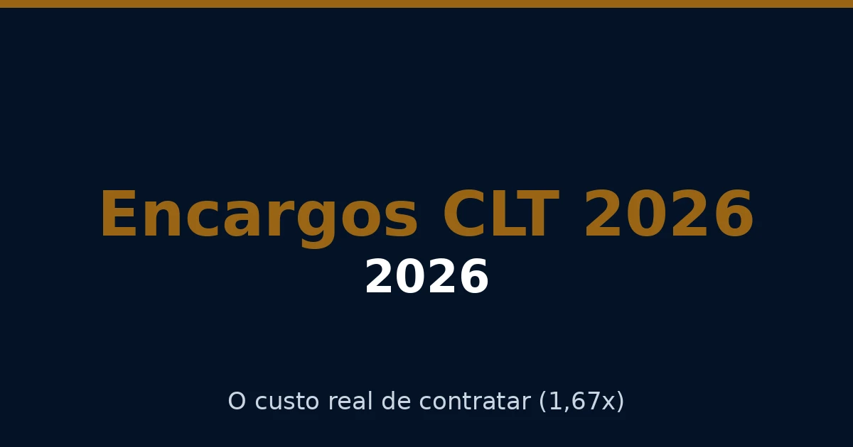 Imagem de destaque para o artigo Quanto Custa Contratar CLT? Encargos na Prática (Guia 2026)